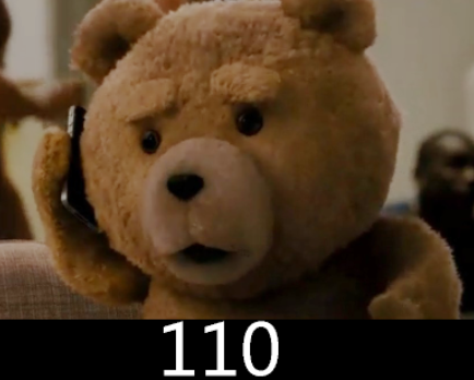 Ted 泰迪熊