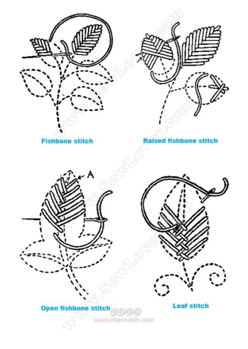 [转载]英国刺绣针法！（喜欢手工的朋友请参考）-mJmZW-图片