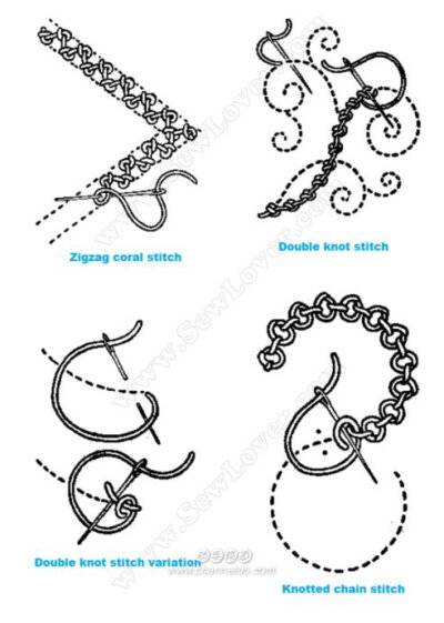 [转载]英国刺绣针法！（喜欢手工的朋友请参考）-DhkY2-图片