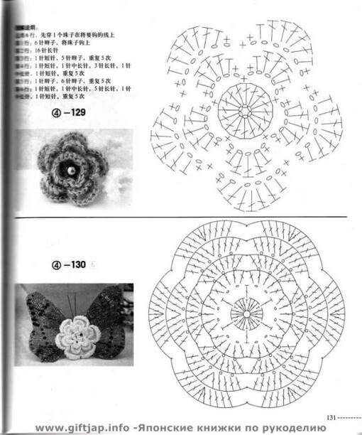 GALA钩针、手工、钩针、DIY、勾花、编织-WQ0N2-图片