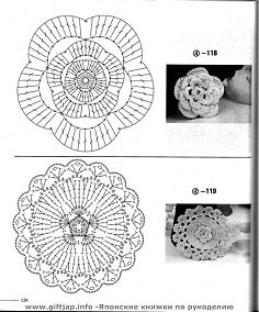 GALA钩针、手工、钩针、DIY、勾花、编织、…-TQyNm-图片