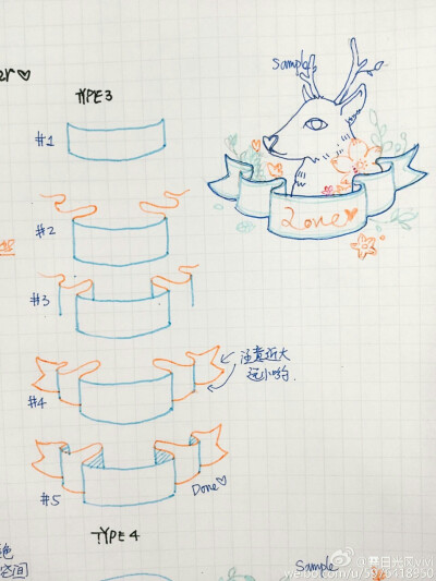  标签教程 图源来自网络 侵删