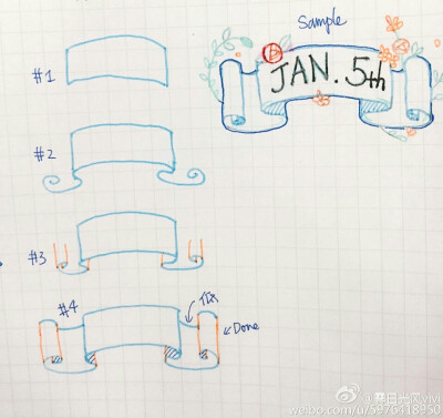  标签教程 图源来自网络 侵删