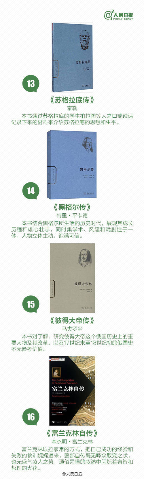36本名人传记