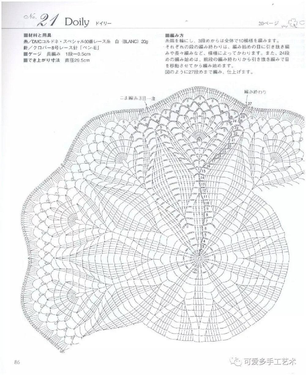 桌布 21图解