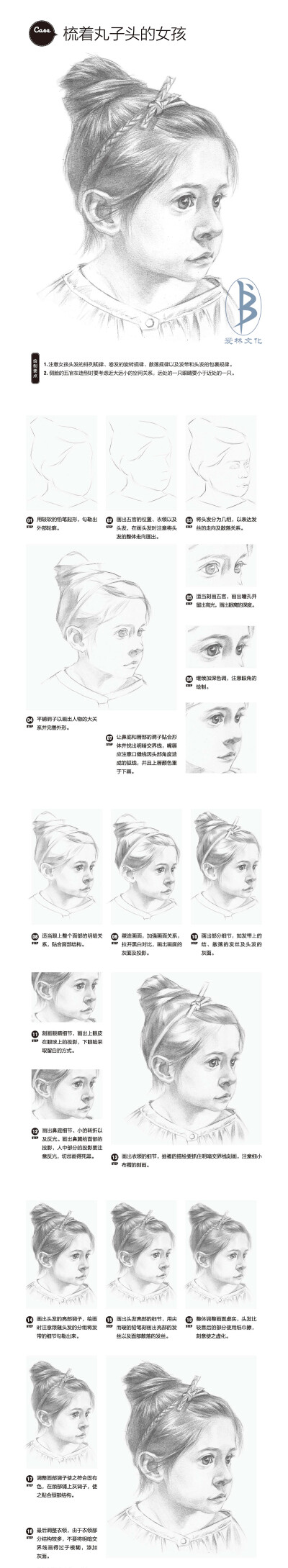 本案例摘自人民邮电出版社出版、爱林文化主编的《铅笔素描入门宝典：头像》。更多原创绘画教程和作品将在“爱林文化”公众号（aiibook）中长期分享！爱林博悦——只为悦读者！