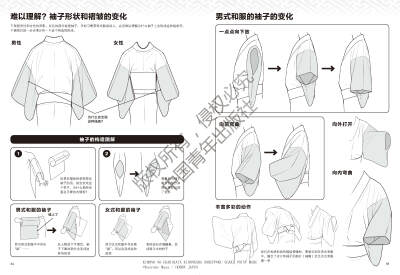 曼妙和風(fēng)，唯美服飾！零基礎(chǔ)繪制和風(fēng)人物、了解和服造型的漫畫必修技！由日本漫畫家摩耶薰子老師精心編著，編寫中參考了眾多日本和服類書籍，分類介紹了和服的基本樣式和穿法、各種男式和女式和服的服裝特點(diǎn)以及繪制…