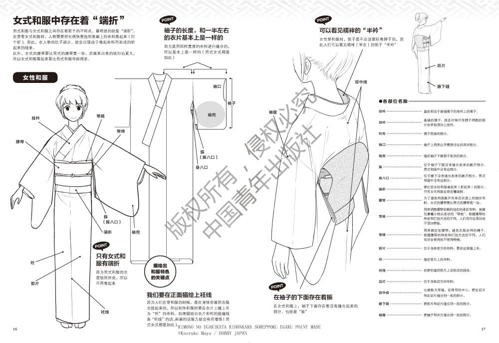 曼妙和风，唯美服饰！零基础绘制和风人物、了解和服造型的漫画必修技！由日本漫画家摩耶薰子老师精心编著，编写中参考了众多日本和服类书籍，分类介绍了和服的基本样式和穿法、各种男式和女式和服的服装特点以及绘制技巧。