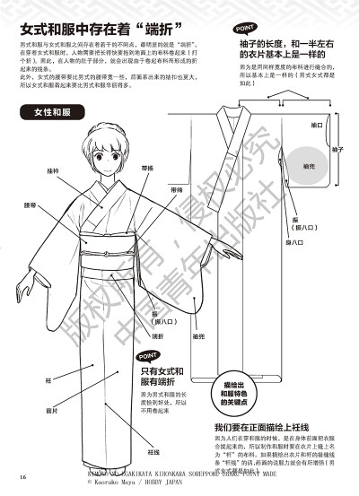 曼妙和风，唯美服饰！零基础绘制和风人物、了解和服造型的漫画必修技！由日本漫画家摩耶薰子老师精心编著，编写中参考了众多日本和服类书籍，分类介绍了和服的基本样式和穿法、各种男式和女式和服的服装特点以及绘制…