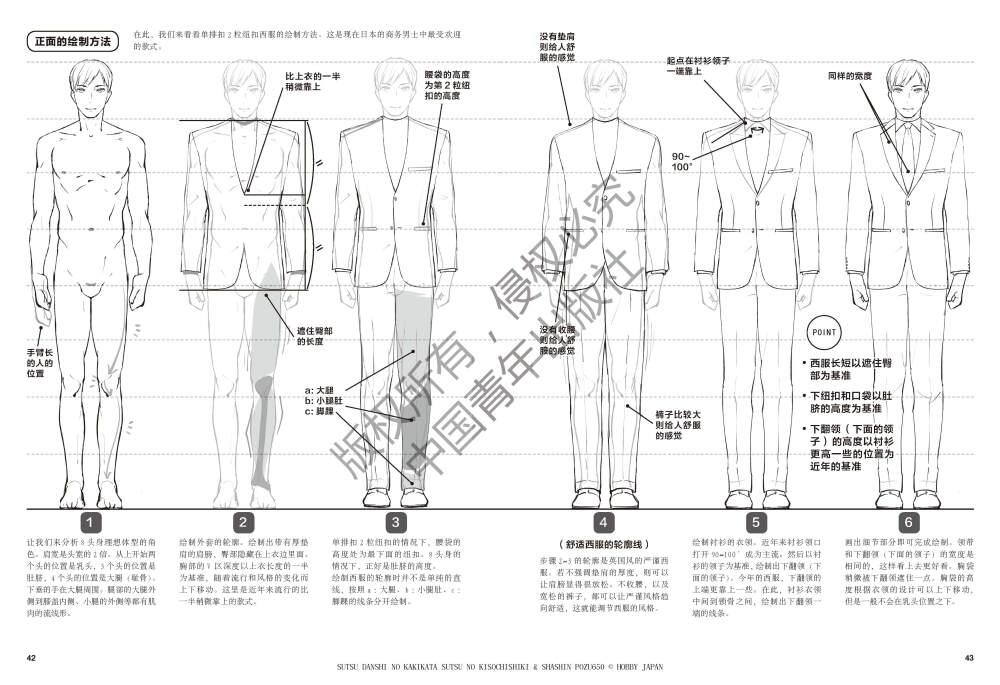 西服控的福音！由日本Hobby JAPAN社精心打造的超实用漫画技法书——西服男子的画法上市了！