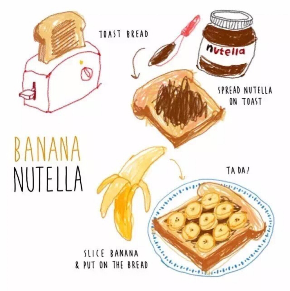 Banana Nutella toast 