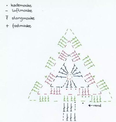 圣诞树钩针图解。