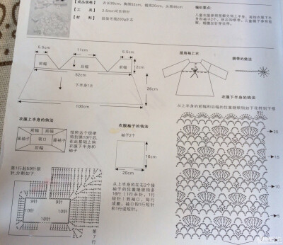 宝宝连衣裙