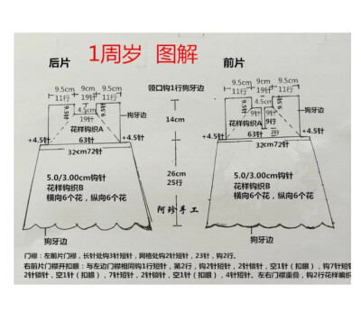 宝宝连衣裙