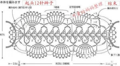 发带