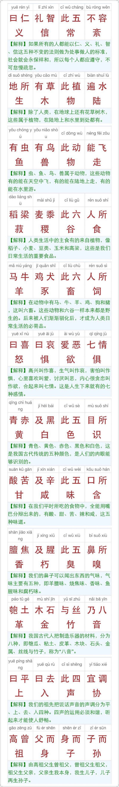 《三字经》全文解读，一目了然！ ​​​(9-3)