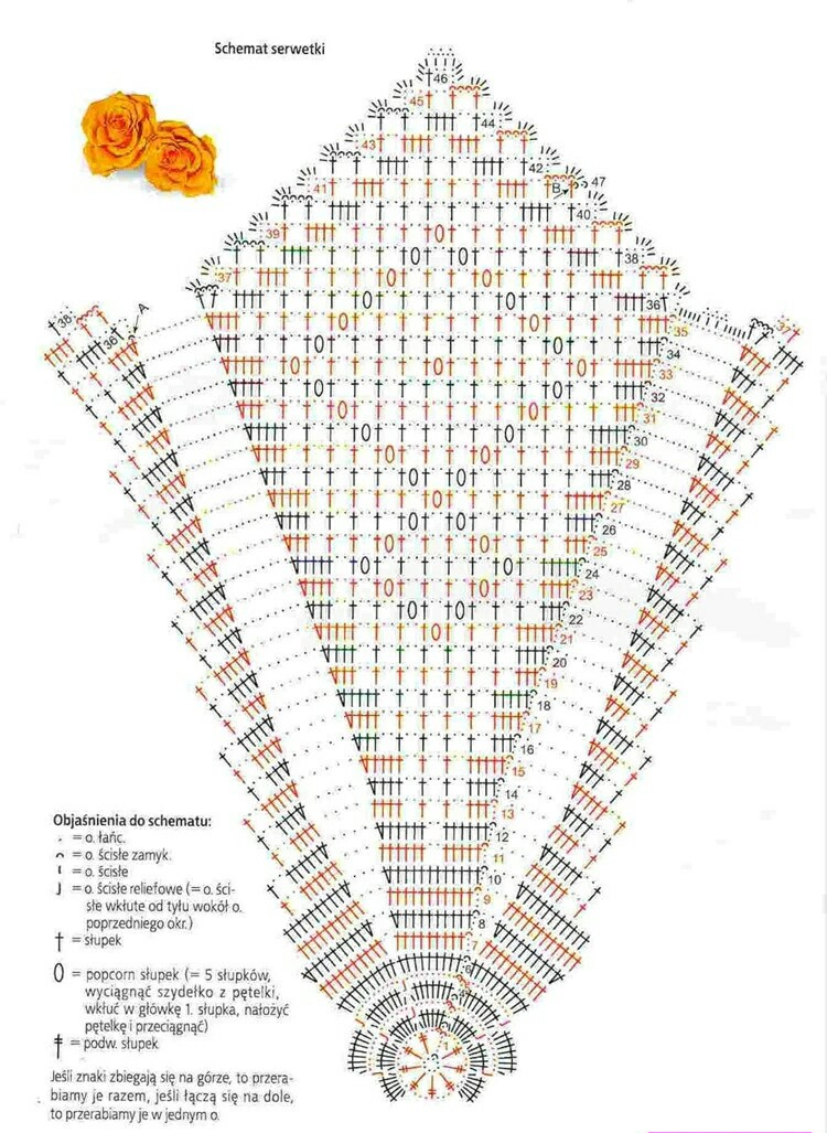 台布3