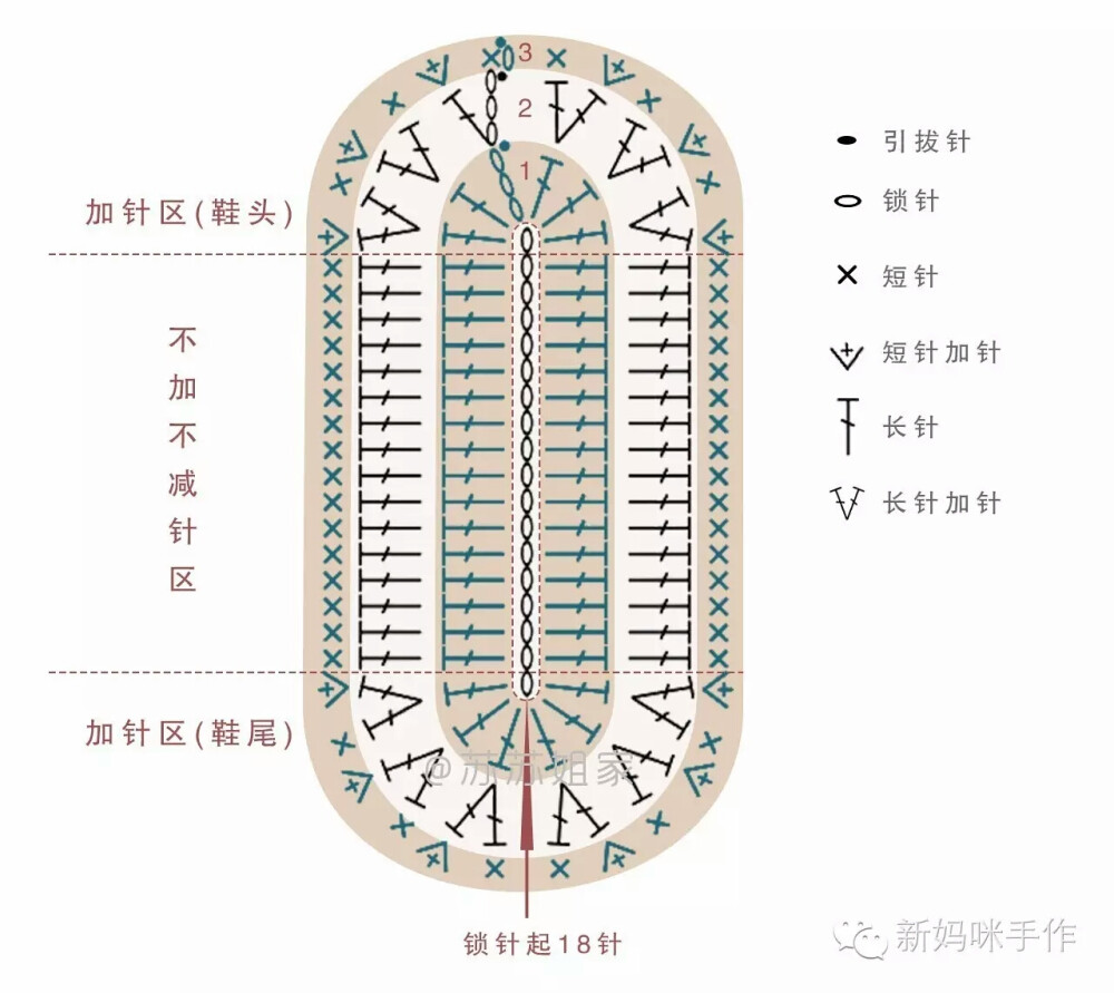 拖鞋地垫