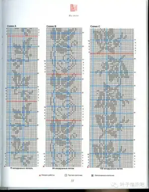 方眼蕾丝 堆糖 美图壁纸兴趣社区