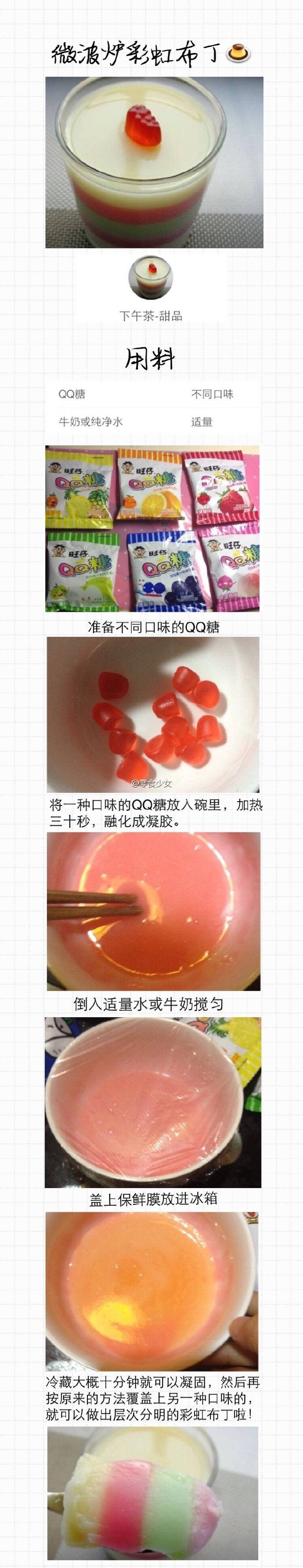 QQ糖布丁哦 美食 甜品 美食制作步骤 