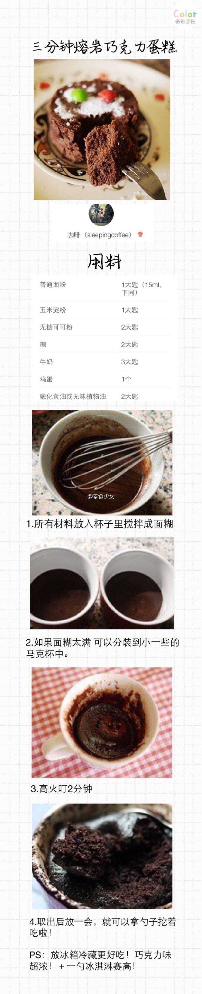 巧克力蛋糕 烘焙 甜品 自制 步骤