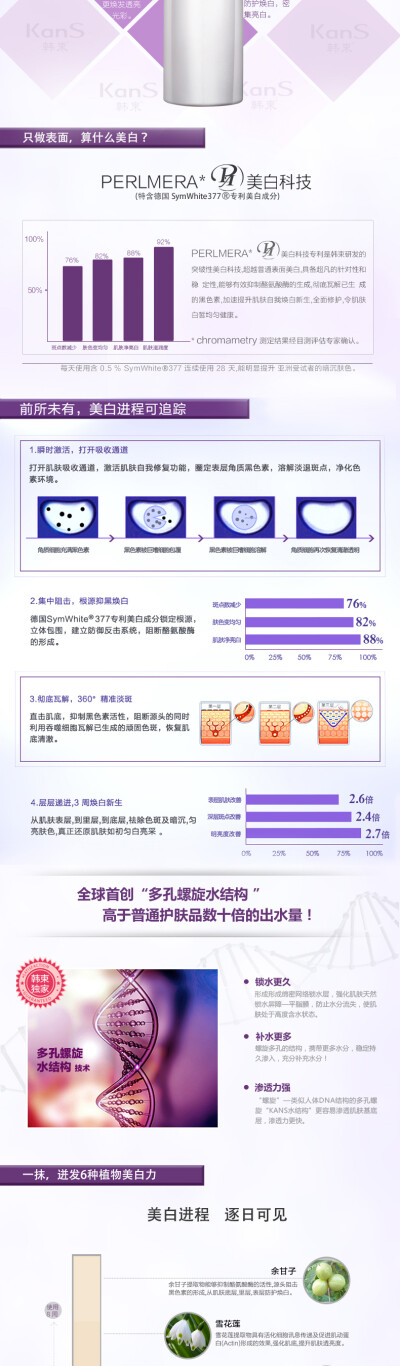 韩束雪白肌柔肤水120ml保湿补水爽肤水收缩毛孔化妆水护肤美白