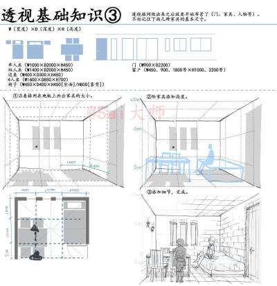 场景透视