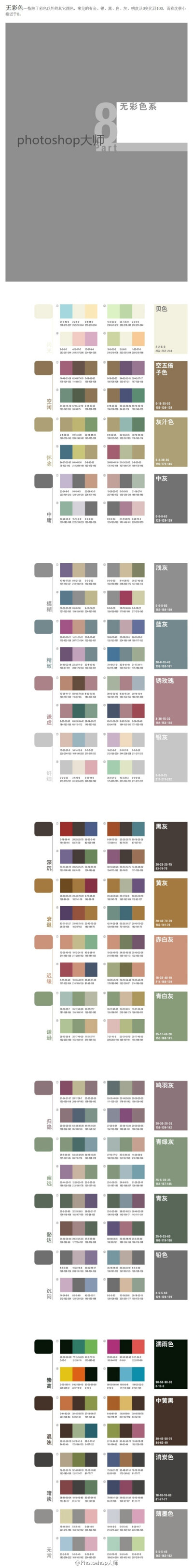 一些关于场景配色搭配方案及各类色系经典设计配色方案，值得收藏！需转~ #素材推荐# #photoshop# ​​​​