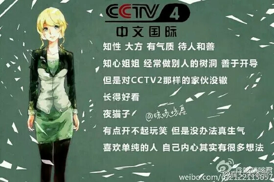 CCTV4 拟人