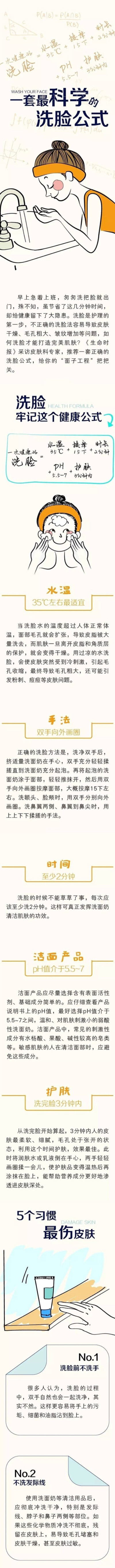 【一套最科学的洗脸公式】看完这套科学洗脸公式，是不是感觉以前的脸都白洗了。快学学给你“面子工程”把把关吧！(2-1)