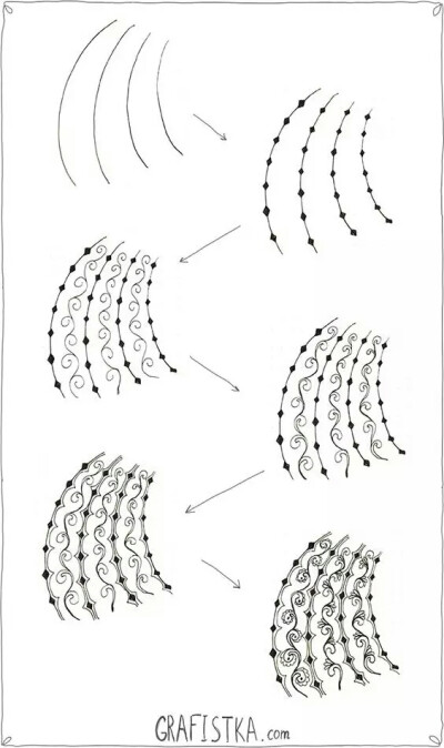 巧手爱禅绕画