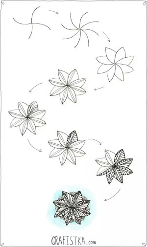 巧手爱禅绕画