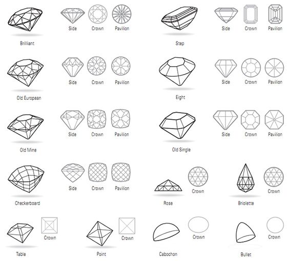 hand-drawing Crystals, Gems & Diamonds Clipart