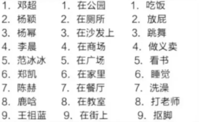 随便打3个数字