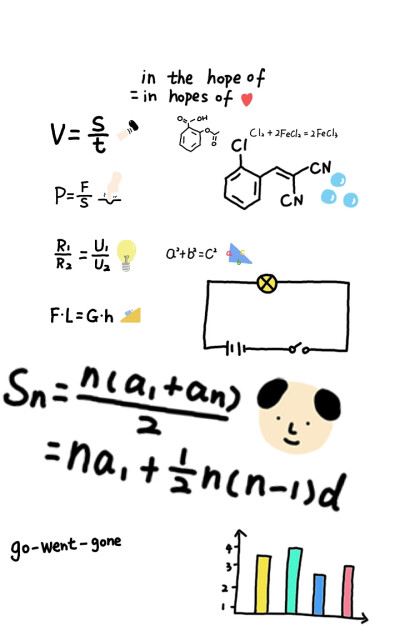 我爱学习。「原创」