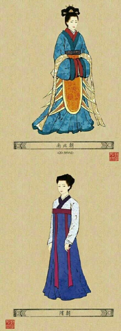 从古至今中国女人服装变迁 ​​​​