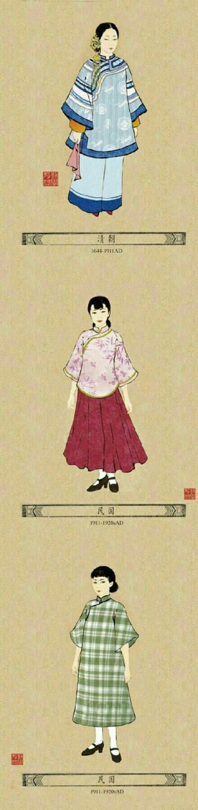 从古至今中国女人服装变迁 ​​​​