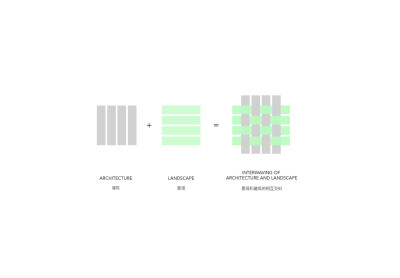 【“千院”之馆-2019北京世界园艺博览会万科馆 / 槃达建筑】
建筑师 槃达建筑
地址 中国北京
设计团队 克里斯▪普，孙大勇，王婧，李朋冲，文旭，孙明雪，李根，白雪效果图渲染 槃达建筑
摄影师 槃达建筑
项目年份 …