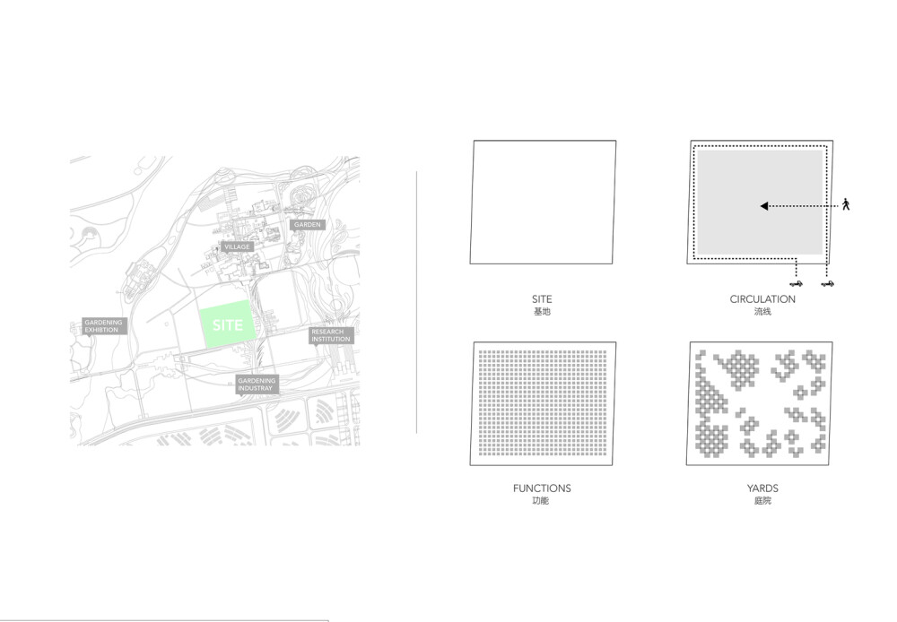 【“千院”之馆-2019北京世界园艺博览会万科馆 / 槃达建筑】
建筑师 槃达建筑
地址 中国北京
设计团队 克里斯▪普，孙大勇，王婧，李朋冲，文旭，孙明雪，李根，白雪效果图渲染 槃达建筑
摄影师 槃达建筑
项目年份 2016 / 2017
景观设计 25,000 平米
建筑设计 12,000 平米
项目类型 展馆、展览、学校