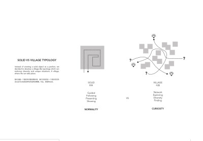 【“千院”之馆-2019北京世界园艺博览会万科馆 / 槃达建筑】
建筑师 槃达建筑
地址 中国北京
设计团队 克里斯▪普，孙大勇，王婧，李朋冲，文旭，孙明雪，李根，白雪效果图渲染 槃达建筑
摄影师 槃达建筑
项目年份 …