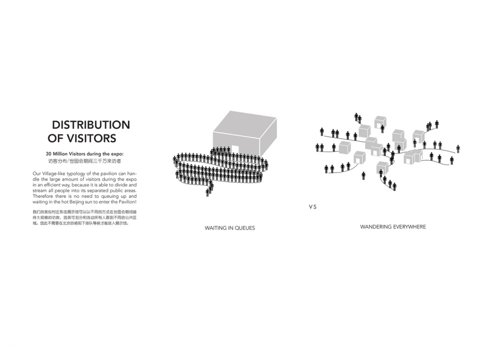 【“千院”之馆-2019北京世界园艺博览会万科馆 / 槃达建筑】
建筑师 槃达建筑
地址 中国北京
设计团队 克里斯▪普，孙大勇，王婧，李朋冲，文旭，孙明雪，李根，白雪效果图渲染 槃达建筑
摄影师 槃达建筑
项目年份 2016 / 2017
景观设计 25,000 平米
建筑设计 12,000 平米
项目类型 展馆、展览、学校