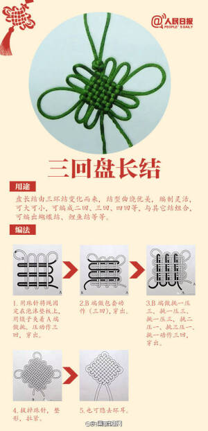 中国结  三回盘长结