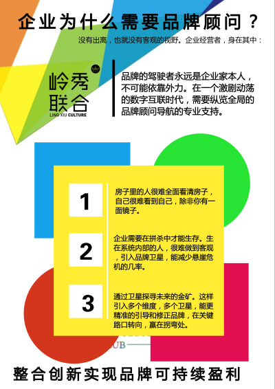 品牌策略与传播
品牌命名
传播策略
活动策划
数字策略
社会媒体策略
内容营销策略
电子邮件营销策略
消费者调研