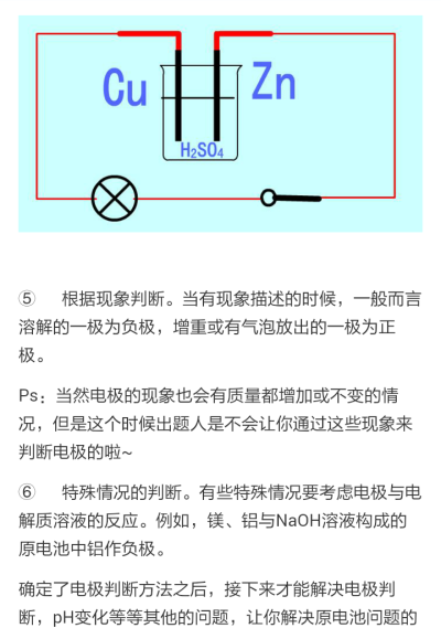 化学