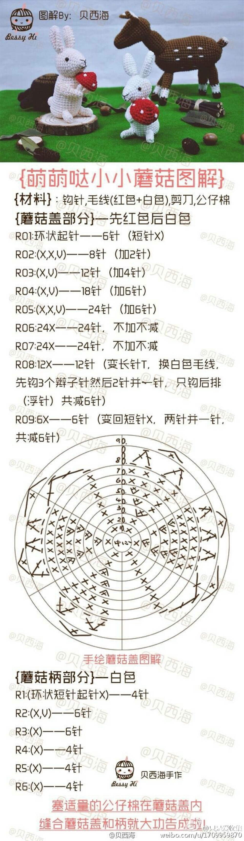 钩针玩偶图解