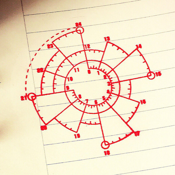 12/24小时印章Chronodex时间饼图手帐印章时间轴印章 需买印油