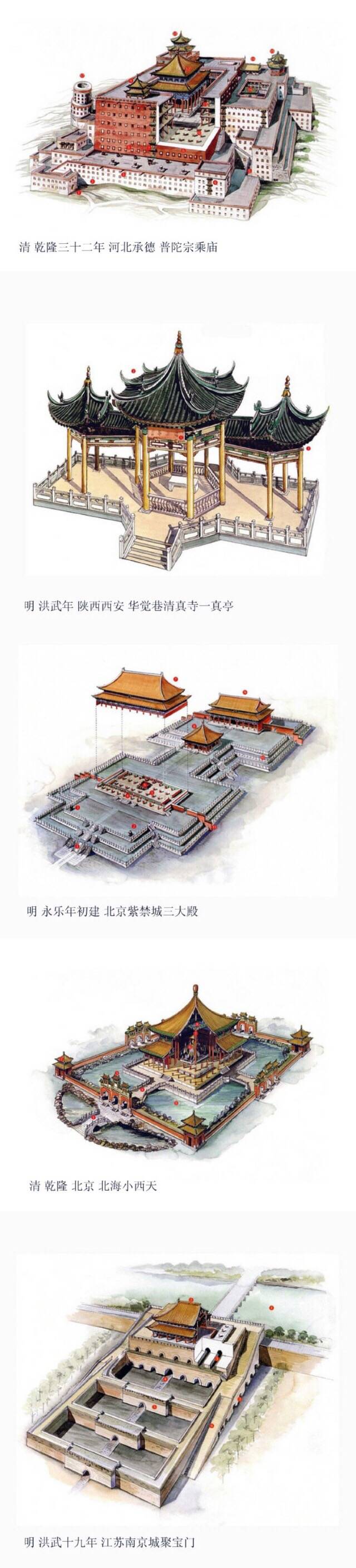 中国古建筑透视图，来自台湾李乾朗手绘 - 堆糖，美图壁纸兴趣社区