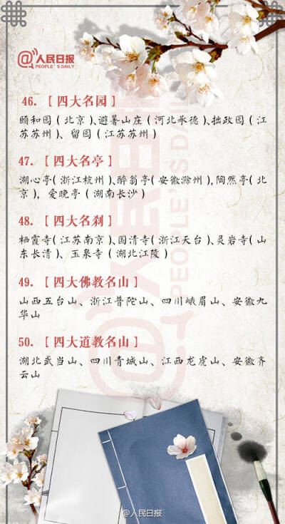50个中国文化常识