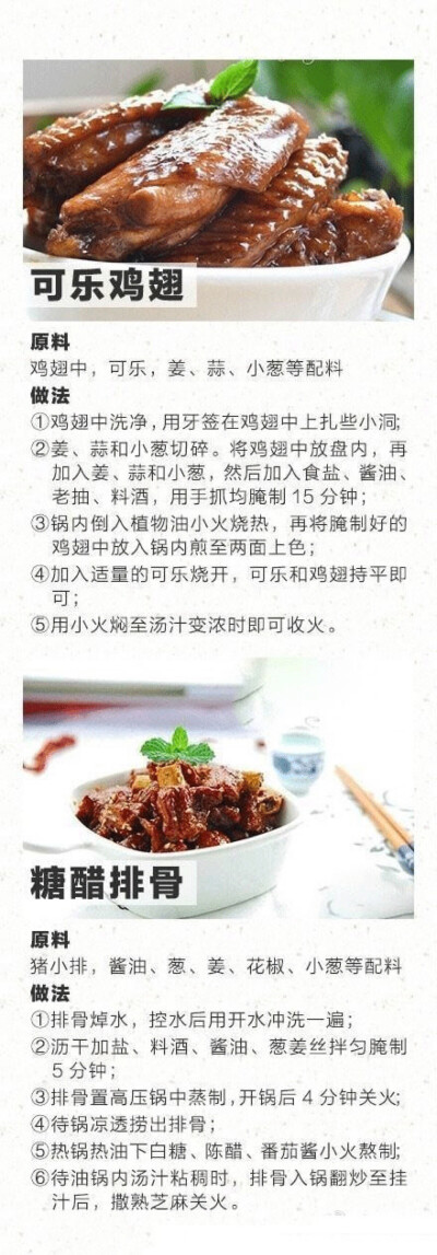 家常菜：可乐鸡翅 糖醋排骨