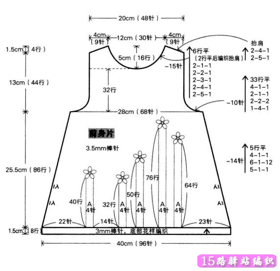 第二、连衣裙的前片编织： 
 
1、使用3mm棒针、浅绿色线起96针。 
2、如图编织8行底部花样。包括起针的第1行。 
3、换3.5mm棒针，如图编织86行花样。此时如图示两端同时每5行减1针减1次（5-1-1），每6行减1针减12次（6-1-12），每4行减1针减1次（4-1-1），再平面编织5行。 
4、袖身处，每1行减4针减1次(1-4-1），每2行减2针减2次（2-2-2)，每2行减1针减1次(2-1-1），每4行减1针减1次( 4-1-1)，再平面编织21行． 
5、编织到前身片中心处（肩部9针+领口将减的15针）后编织前领窝。方法为每2行减5针减1次( 2-5-1)，每2行减4针减1次（2-4-1），每2行减3针减1次( 2-3-1)，每2行减2针减1次(2-2-1），每2行减1针减1次( 2-1-1)，再平面编织6行。平面编织2行后以与后身片同样的方式编织抬肩。 
6、留长约为肩宽5倍的毛线，再将肩部9针穿于别针休针。 
7、前身片中,心处连接毛线，编织前领窝及抬肩。编织方法与右侧相对称。